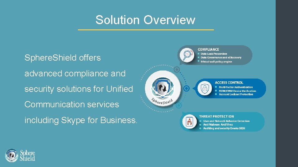 Solution Overview Sphere. Shield offers advanced compliance and security solutions for Unified Communication services