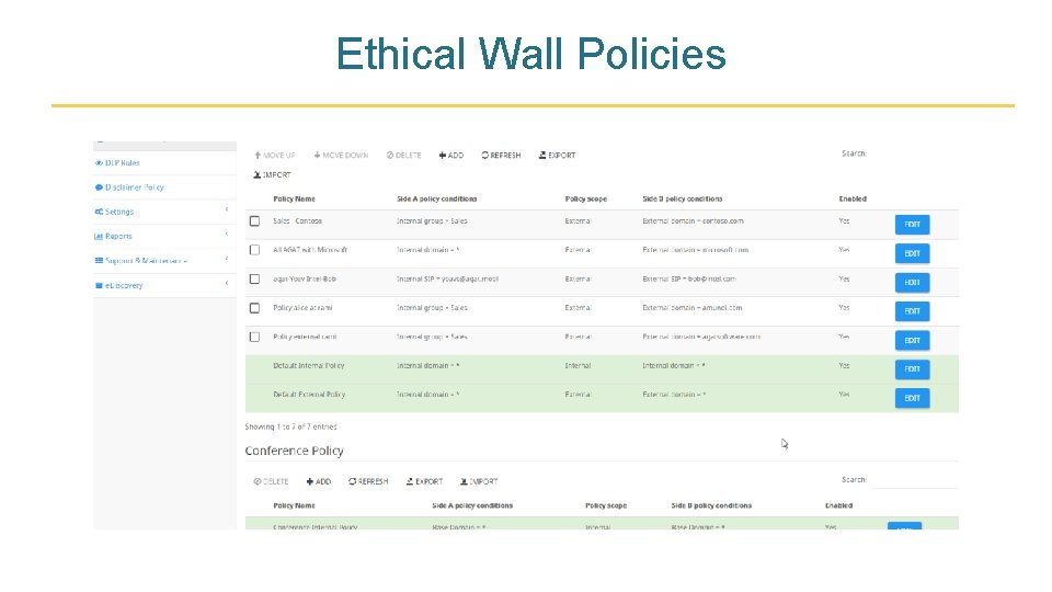 Ethical Wall Policies 