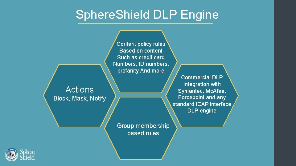 Sphere. Shield DLP Engine Content policy rules Based on content Such as credit card
