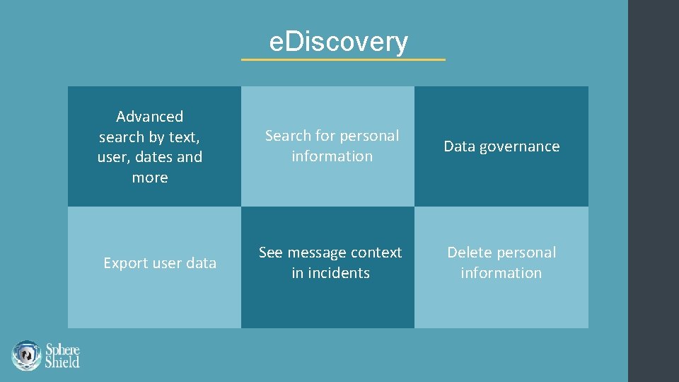 e. Discovery Advanced search by text, user, dates and more Export user data Search