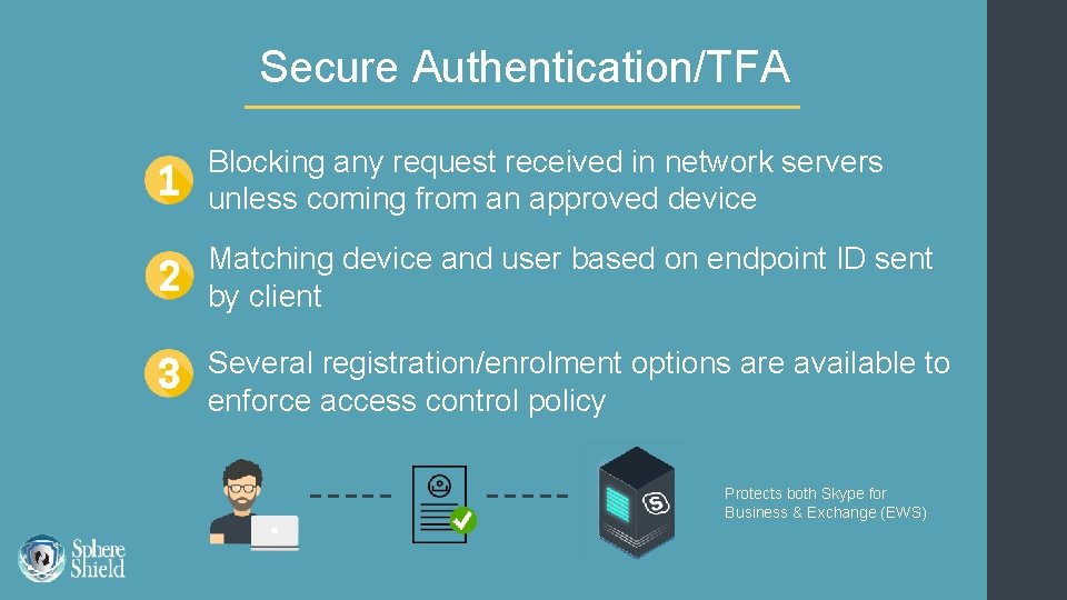 Secure Authentication/TFA Blocking any request received in network servers unless coming from an approved