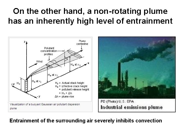 On the other hand, a non-rotating plume has an inherently high level of entrainment