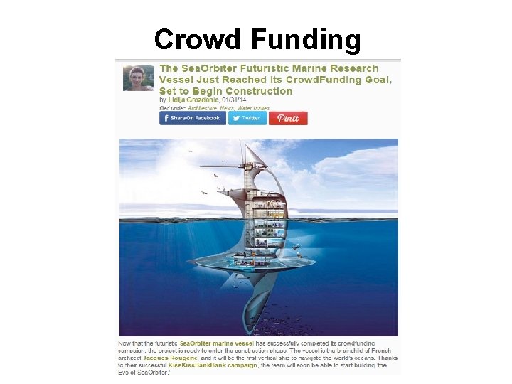 Crowd Funding 
