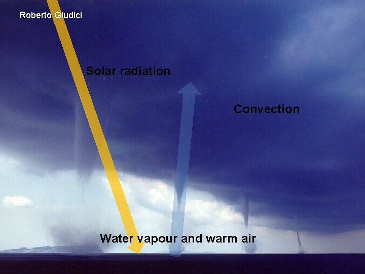 Roberto Giudici Solar radiation Convection Water vapour and warm air 