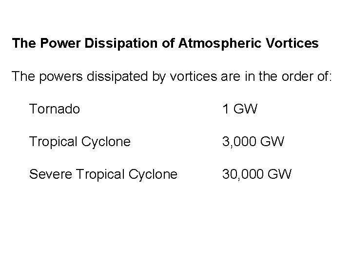The Power Dissipation of Atmospheric Vortices The powers dissipated by vortices are in the