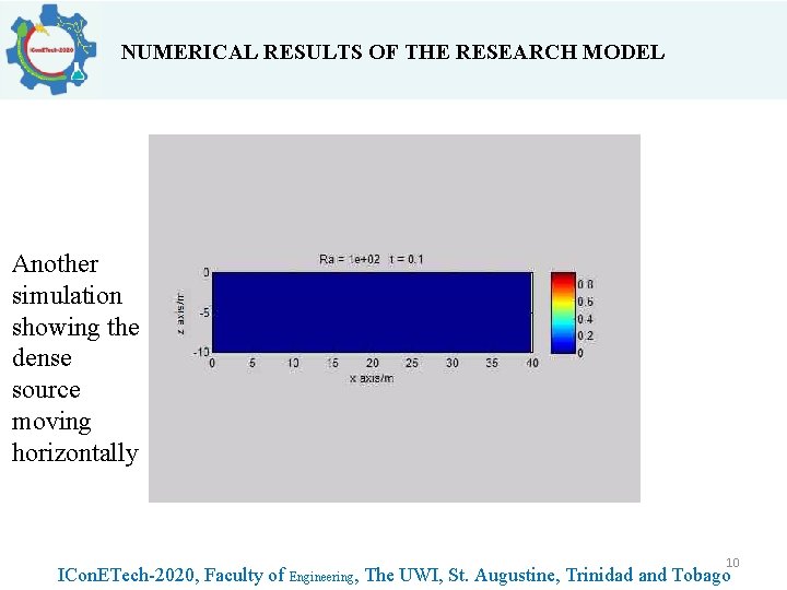 NUMERICAL RESULTS OF THE RESEARCH MODEL Another simulation showing the dense source moving horizontally