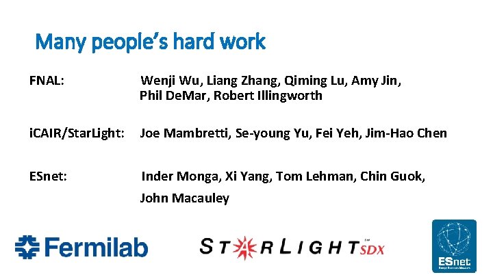 Many people’s hard work FNAL: Wenji Wu, Liang Zhang, Qiming Lu, Amy Jin, Phil