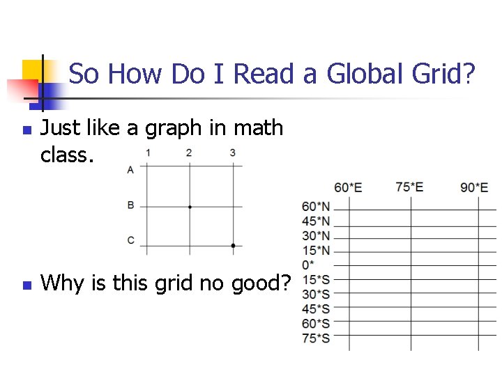 So How Do I Read a Global Grid? n n Just like a graph So How Do I Read a Global Grid? n n Just like a graph