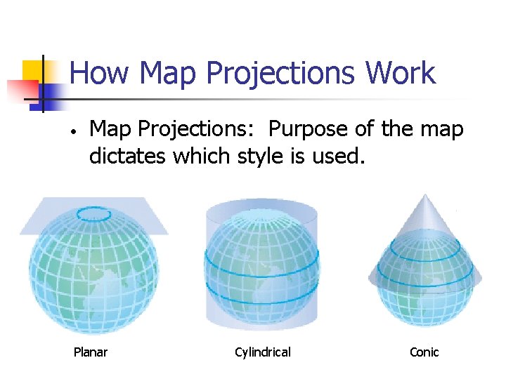 How Map Projections Work Map Projections: Purpose of the map dictates which style is How Map Projections Work Map Projections: Purpose of the map dictates which style is