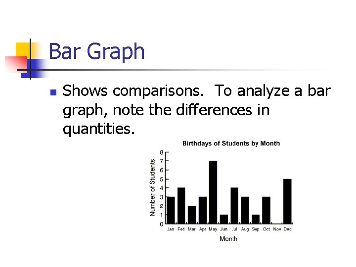 Bar Graph n Shows comparisons. To analyze a bar graph, note the differences in Bar Graph n Shows comparisons. To analyze a bar graph, note the differences in