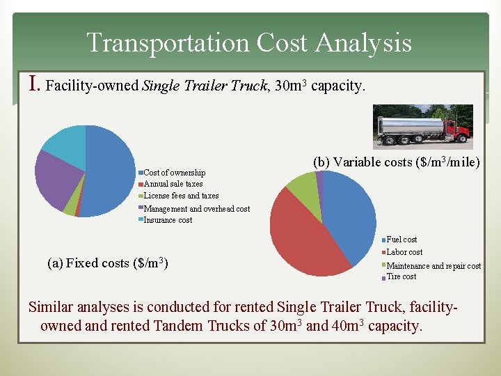 Transportation Cost Analysis I. Facility-owned Single Trailer Truck, 30 m 3 capacity. Cost of