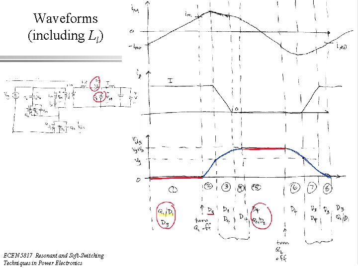 Waveforms (including Ll) ECEN 5817 Resonant and Soft-Switching Techniques in Power Electronics 16 Lecture