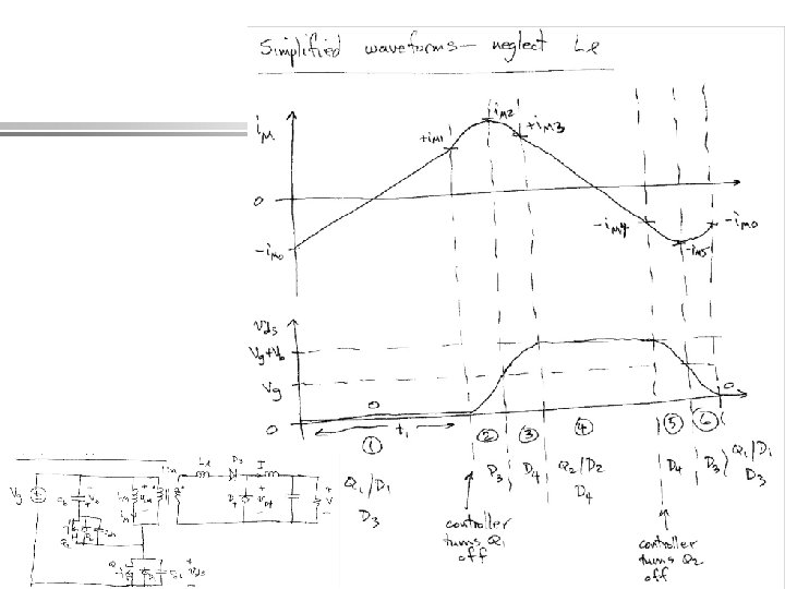 ECEN 5817 Resonant and Soft-Switching Techniques in Power Electronics 18 Lecture 37 
