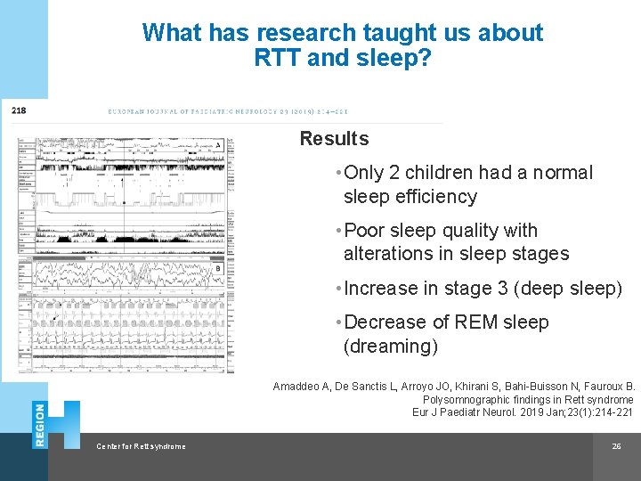 What has research taught us about RTT and sleep? Results • Only 2 children