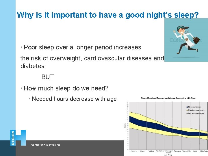 Why is it important to have a good night’s sleep? • Poor sleep over
