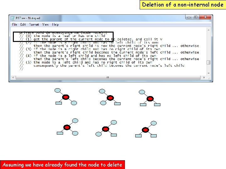 Deletion of a non-internal node Assuming we have already found the node to delete