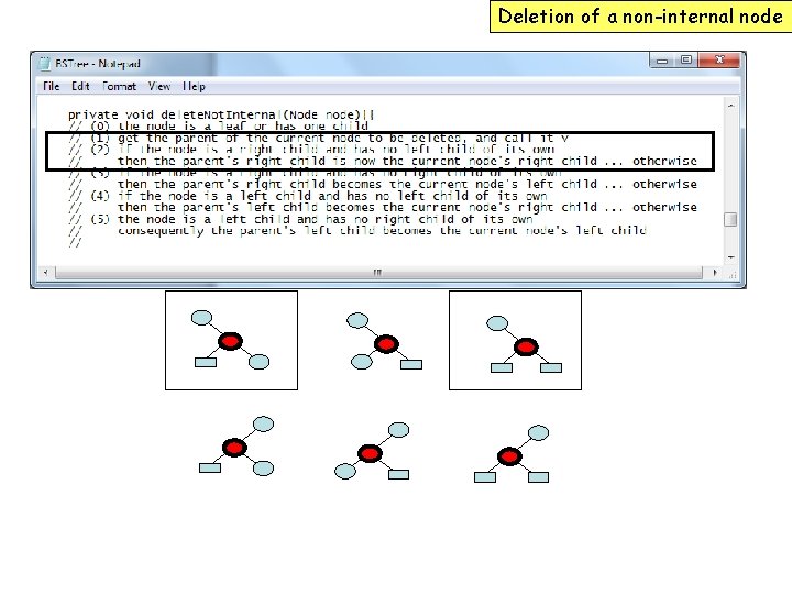 Deletion of a non-internal node 