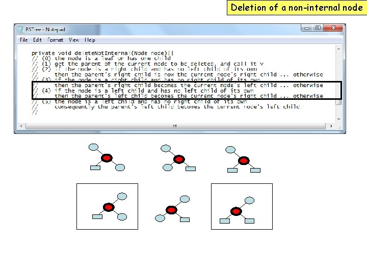 Deletion of a non-internal node 