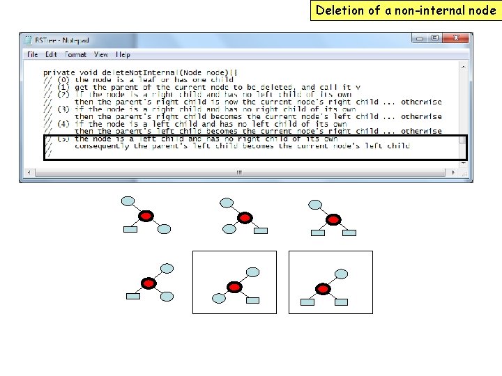 Deletion of a non-internal node 