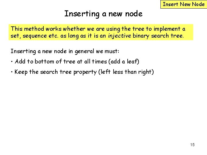 Inserting a new node Insert New Node This method works whether we are using