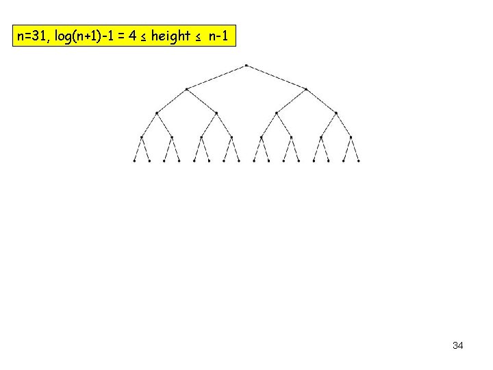 n=31, log(n+1)-1 = 4 ≤ height ≤ n-1 34 