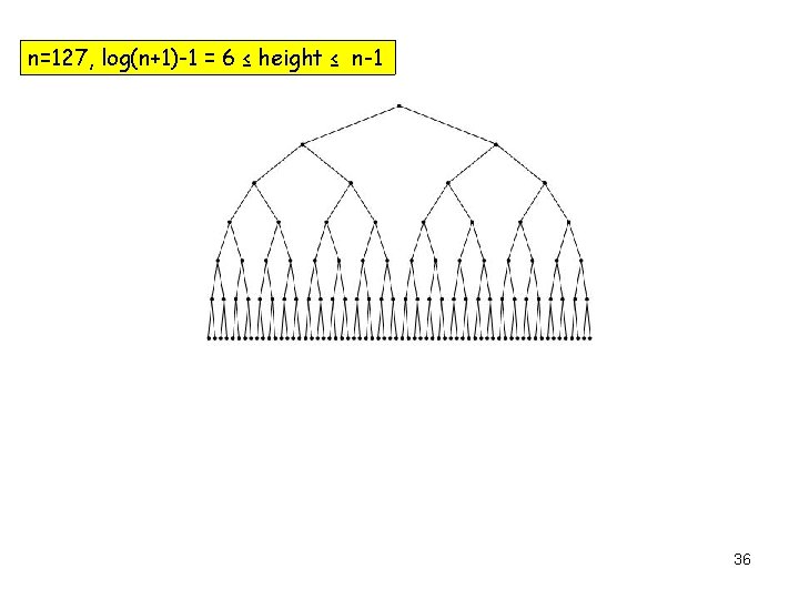 n=127, log(n+1)-1 = 6 ≤ height ≤ n-1 36 