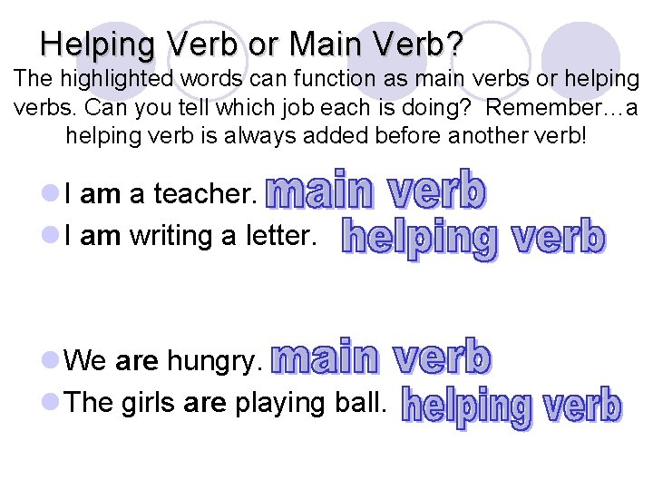 Helping Verb or Main Verb? The highlighted words can function as main verbs or