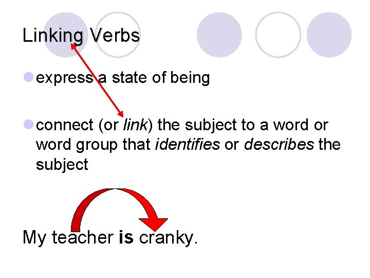 Linking Verbs l express a state of being l connect (or link) the subject