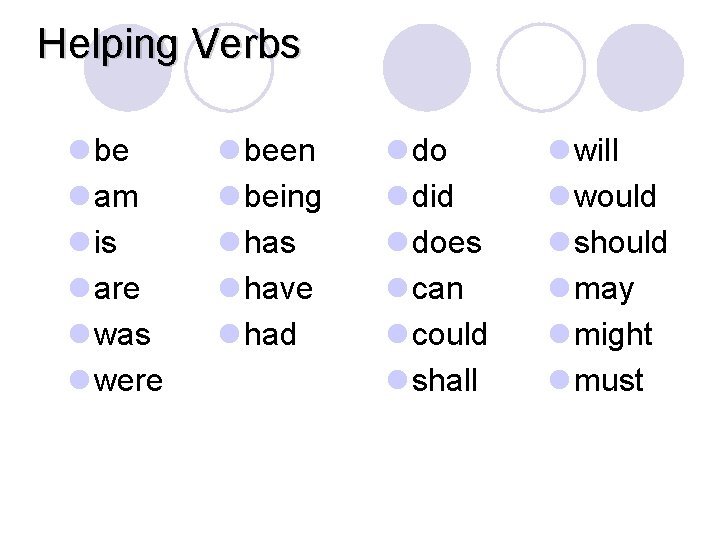 Helping Verbs l be l am l is l are l was l were