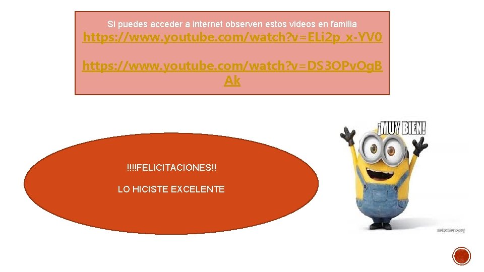 Si puedes acceder a internet observen estos videos en familia https: //www. youtube. com/watch?