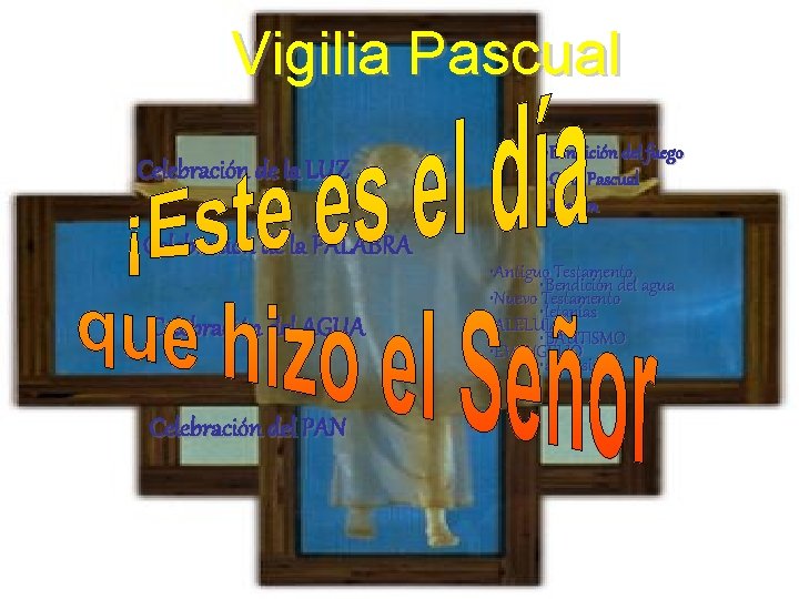 Vigilia Pascual Celebración de la LUZ Celebración de la PALABRA Celebración del AGUA Celebración