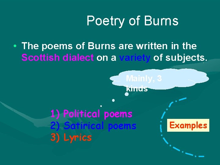 Poetry of Burns • The poems of Burns are written in the Scottish dialect