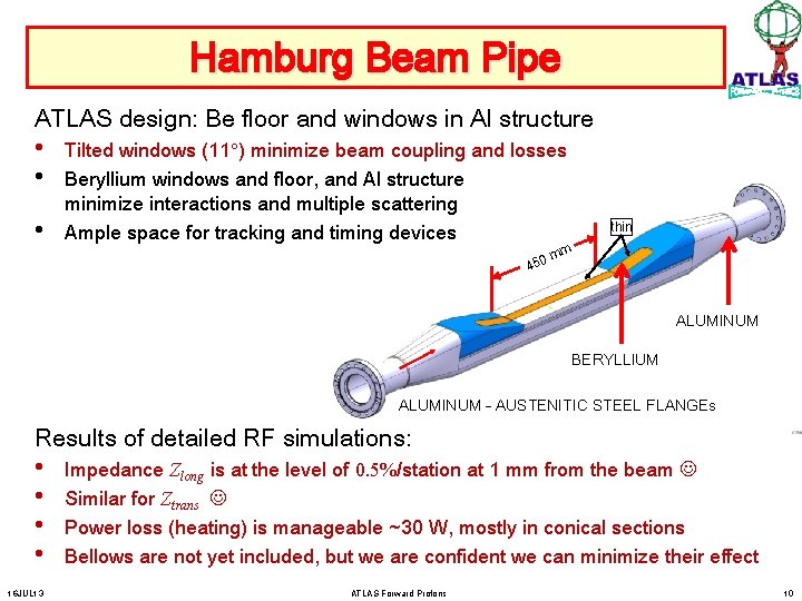 Hamburg Beam Pipe ATLAS design: Be floor and windows in Al structure • •