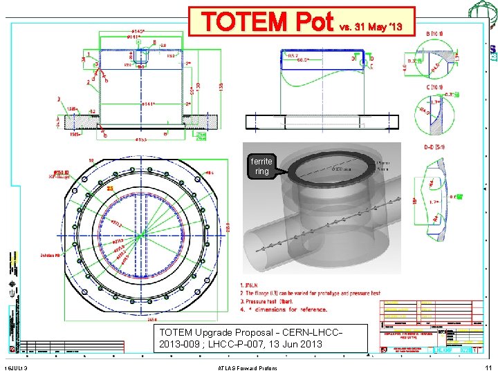 TOTEM Pot vs. 31 May ‘ 13 ferrite ring TOTEM Upgrade Proposal - CERN-LHCC