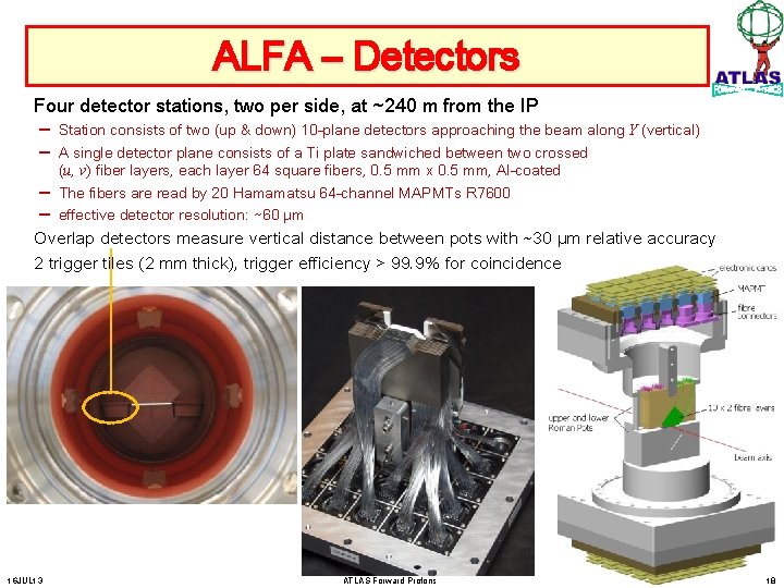 ALFA – Detectors Four detector stations, two per side, at ~240 m from the