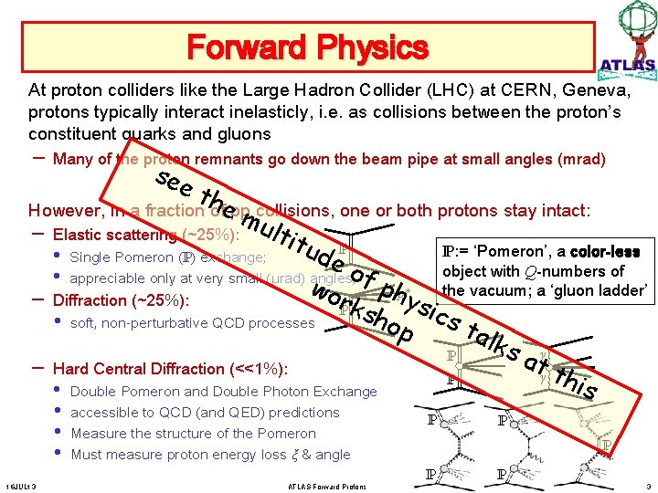 Forward Physics At proton colliders like the Large Hadron Collider (LHC) at CERN, Geneva,