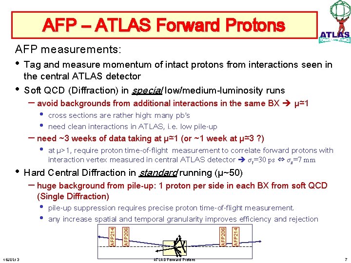 AFP – ATLAS Forward Protons AFP measurements: • Tag and measure momentum of intact
