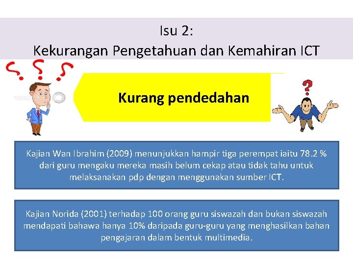 Isu 2: Kekurangan Pengetahuan dan Kemahiran ICT Kurang pendedahan Kajian Wan Ibrahim (2009) menunjukkan