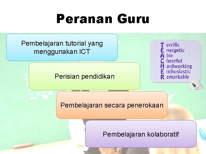 Peranan Guru Pembelajaran tutorial yang menggunakan ICT Perisian pendidikan Pembelajaran secara penerokaan Pembelajaran kolaboratif