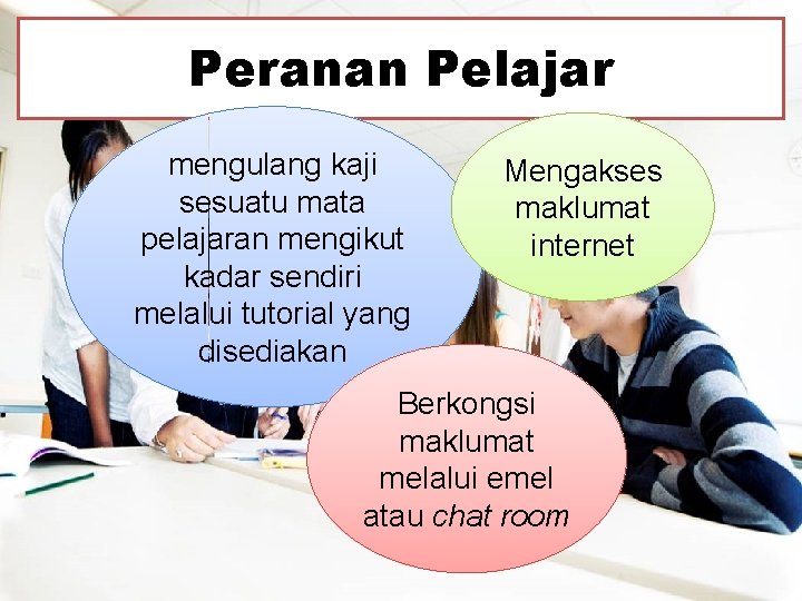 Peranan Pelajar mengulang kaji sesuatu mata pelajaran mengikut kadar sendiri melalui tutorial yang disediakan