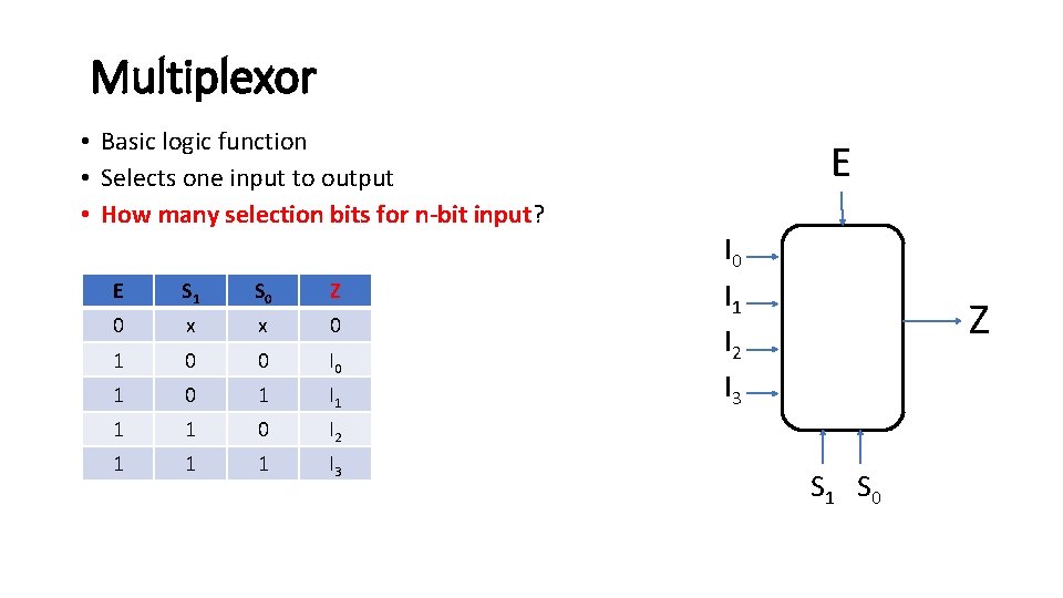 Multiplexor • Basic logic function • Selects one input to output • How many