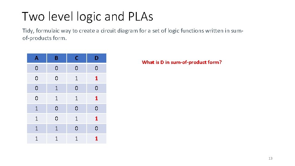 Two level logic and PLAs Tidy, formulaic way to create a circuit diagram for