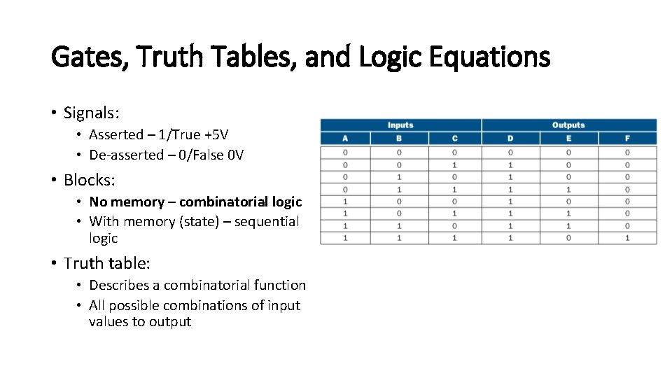 Gates, Truth Tables, and Logic Equations • Signals: • Asserted – 1/True +5 V