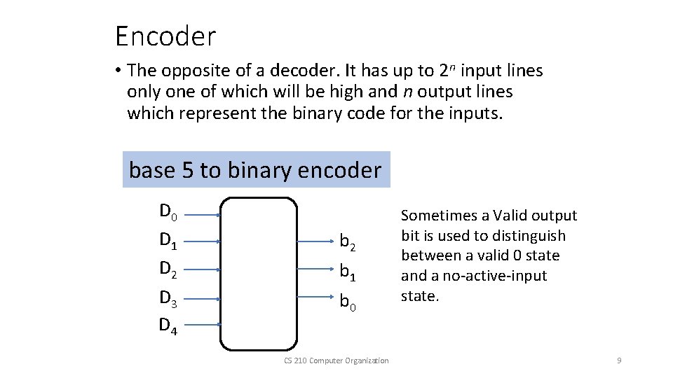 Encoder • The opposite of a decoder. It has up to 2 n input