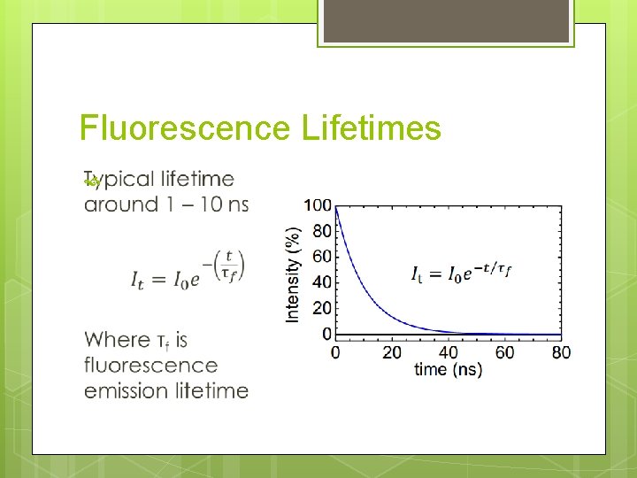 Fluorescence Lifetimes 