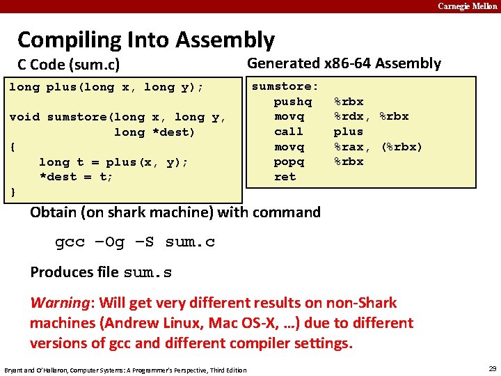 Carnegie Mellon Compiling Into Assembly C Code (sum. c) long plus(long x, long y);