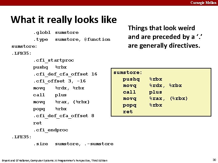 Carnegie Mellon What it really looks like Things that look weird . globl sumstore