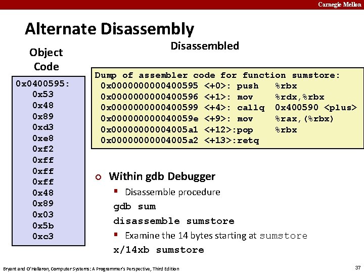 Carnegie Mellon Alternate Disassembly Object Code 0 x 0400595: 0 x 53 0 x