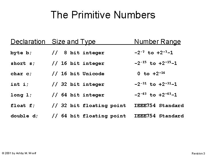 The Primitive Numbers Declaration Size and Type Number Range byte b; // -2 -7 The Primitive Numbers Declaration Size and Type Number Range byte b; // -2 -7
