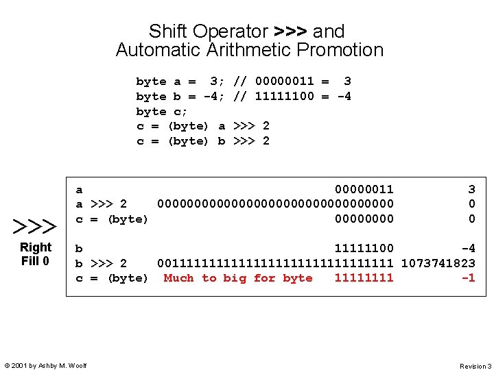 Shift Operator >>> and Automatic Arithmetic Promotion byte a = 3; byte b = Shift Operator >>> and Automatic Arithmetic Promotion byte a = 3; byte b =